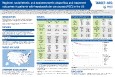 Regional, racial/ethnic, and socioeconomic disparities and treatment outcomes in patients with hepatocellular carcinoma (HCC) in the US