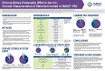 Primary Biliary Cholangitis (PBC) in the U.S.: Clinical Characteristics of Patients Enrolled in TARGET-PBC.