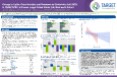 Change in Lipids: Characteristics and Response to Obeticholic Acid (OCA) in TARGET-PBC, a Diverse, Large United States (US) Real-world Cohort.