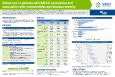 Opioid use in patients with NAFLD: prevalence and association with comorbidities and disease severity