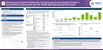 Effectiveness of Tenofovir Alafenamide in Patients with Chronic Hepatitis B Treated in Usual Clinical Practice: Results from the TARGET-HBV Observational Cohort Study (1)