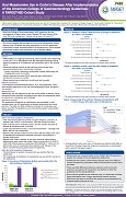 Oral Mesalamine Use in Crohn’s Disease After Implementation of the American College of Gastroenterology Guidelines: A TARGET-IBD Cohort Study