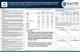 AASLD 2020, A Pragmatic Clinical Prognostic Classification Suitable for Universal Application Stratifies Patients with NAFLD by Risk of Mortality and Both Hepatic and Extrahepatic Outcomes