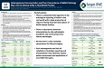 AASLD 2020, NASH Heterogeneous Documentation and Poor Concordance of NASH Pathology May Limit its Clinical Utility in Real-World Practice