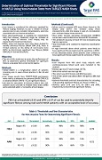 Paris NASH 2021- Determination of Optimal Thresholds for Significant Fibrosis in NAFLD Using Non-Invasive Tests from TARGET-NASH Study