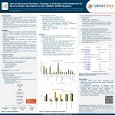 Fall Clinical 2022: Use of Advanced Systemic Therapy in Patients with Moderate to Severe Atopic Dermatitis in the TARGET DERM Registry