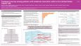 ACG2023 - Treatment Journey among patients with moderate ulcerative colitis in the United States: TARGET-IBD
