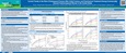 ASBMR 2023- Current Trends in the Risk of Subsequent Fracture After Initial Fracture, and Post-fracture Treatment Among Commercially Insured Postmenopausal Women in the United States