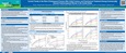 ASBMR 2023- Current Trends in the Risk of Subsequent Fracture After Initial Fracture, and Post-fracture Treatment Among Commercially Insured Postmenopausal Women in the United States