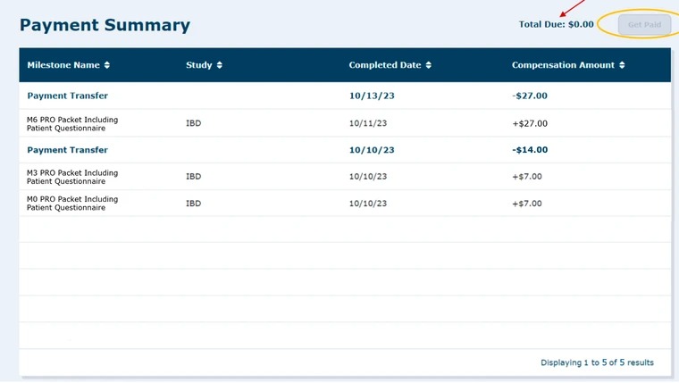 Payment Summary