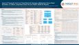 Impact of Therapeutic Inertia on Patient-Reported Outcomes in Moderate-to-Severe Atopic Dermatitis: A 12-Month Longitudinal Study from the TARGET-DERM AD Registry