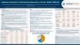 Healthcare Disparities in Hidradenitis Suppurativa in the US: TARGET-DERM HS