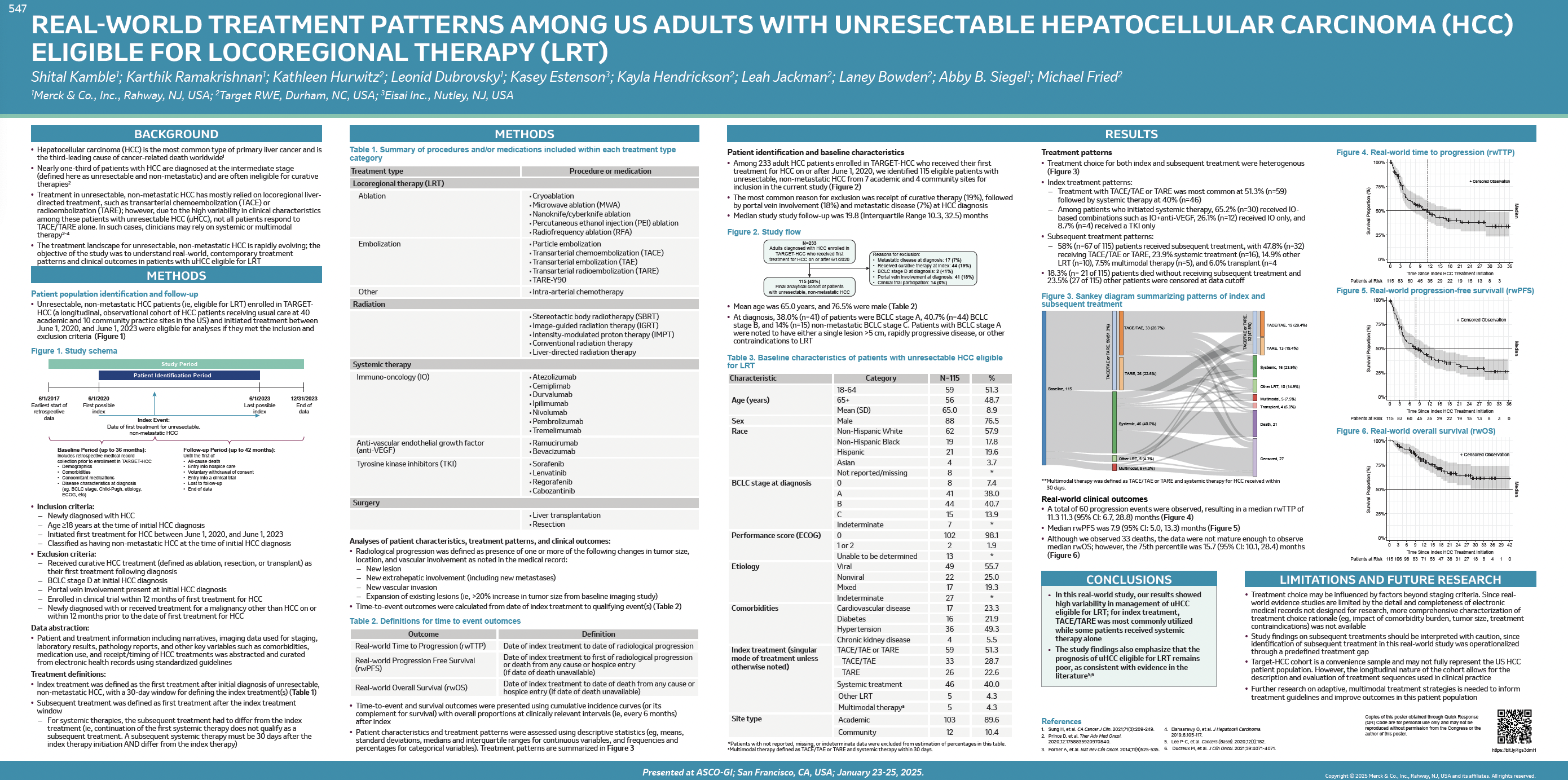 Real-World Treatment Patterns Among US Adults with Enresectable Hepatocellular Carcinoma (HCC) Eligible For Locoregional Therapy (LRT)